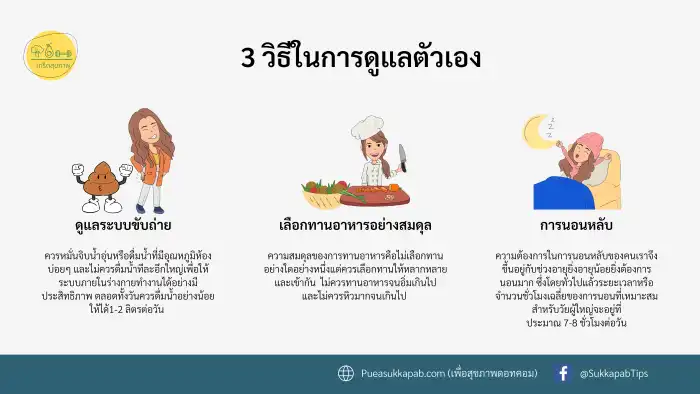 นาฬิกาชีวิตกับ สุขภาพ, นาฬิกาชีวิตคือ