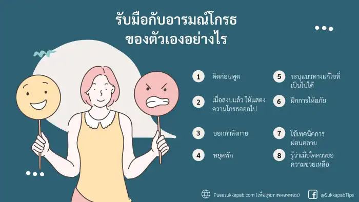 _อารมณ์โกรธ, วิธีระบายความโกรธ